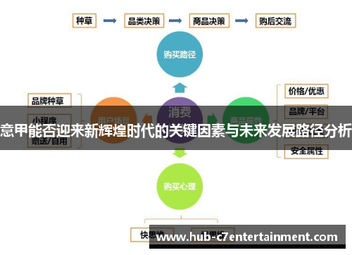 意甲能否迎来新辉煌时代的关键因素与未来发展路径分析