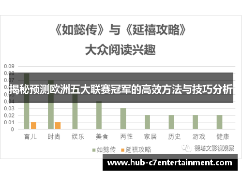 揭秘预测欧洲五大联赛冠军的高效方法与技巧分析
