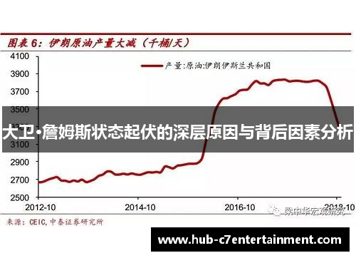 大卫·詹姆斯状态起伏的深层原因与背后因素分析