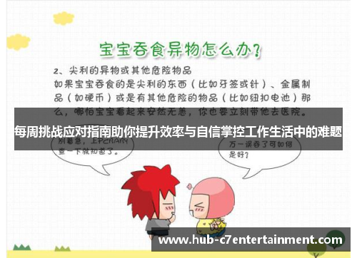 每周挑战应对指南助你提升效率与自信掌控工作生活中的难题