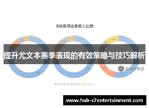 提升尤文本赛季表现的有效策略与技巧解析