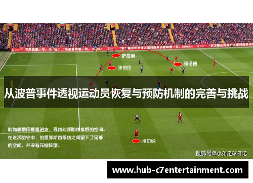 从波普事件透视运动员恢复与预防机制的完善与挑战 从波普事件透视运动员恢复与预防机制的完善与挑战
