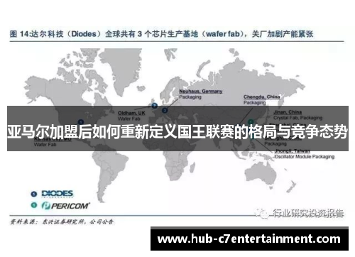 亚马尔加盟后如何重新定义国王联赛的格局与竞争态势 亚马尔加盟后如何重新定义国王联赛的格局与竞争态势