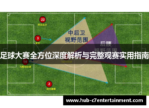足球大赛全方位深度解析与完整观赛实用指南