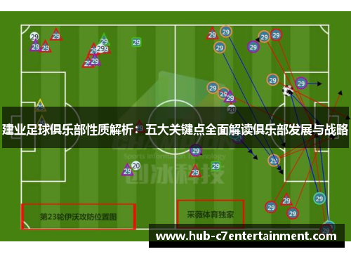 建业足球俱乐部性质解析：五大关键点全面解读俱乐部发展与战略