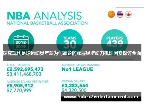 探究现代足球运动员年薪为何高企的深层经济动力机理因素探讨全面