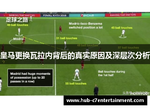 皇马更换瓦拉内背后的真实原因及深层次分析