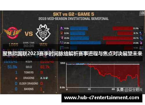 聚焦欧国联2023赛季时间脉络解析赛事进程与焦点对决展望未来