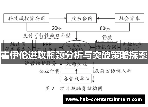 霍伊伦进攻瓶颈分析与突破策略探索