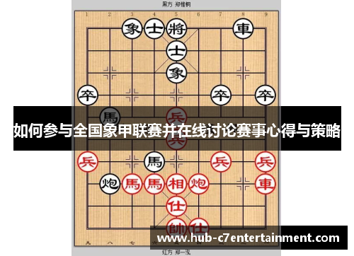 如何参与全国象甲联赛并在线讨论赛事心得与策略