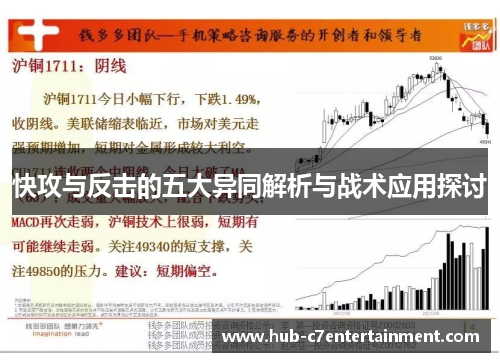 快攻与反击的五大异同解析与战术应用探讨