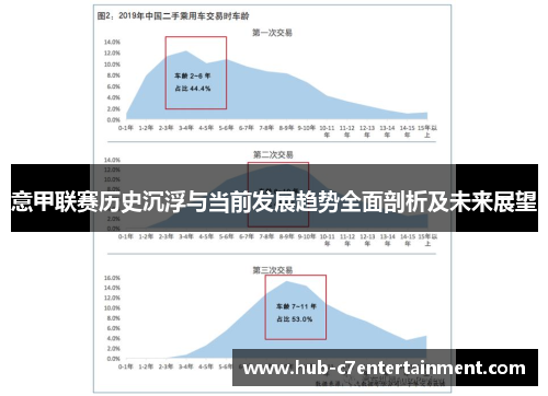 意甲联赛历史沉浮与当前发展趋势全面剖析及未来展望