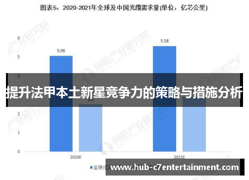 提升法甲本土新星竞争力的策略与措施分析 提升法甲本土新星竞争力的策略与措施分析