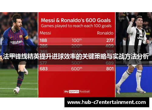 法甲锋线精英提升进球效率的关键策略与实战方法分析 法甲锋线精英提升进球效率的关键策略与实战方法分析