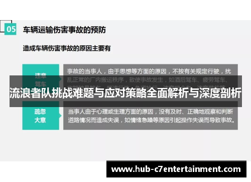 流浪者队挑战难题与应对策略全面解析与深度剖析