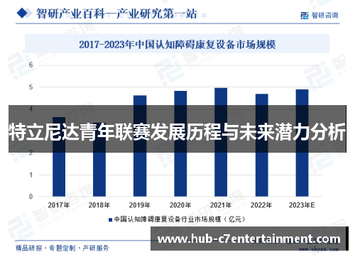 特立尼达青年联赛发展历程与未来潜力分析 特立尼达青年联赛发展历程与未来潜力分析