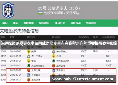 英超保级暗战更衣室氛围成隐形变量左右赛程走向的重要提醒参考指南 英超保级暗战更衣室氛围成隐形变量左右赛程走向的重要提醒参考指南